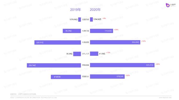 2024新澳门今晚开特马直播,全面实施数据分析_战略版87.336