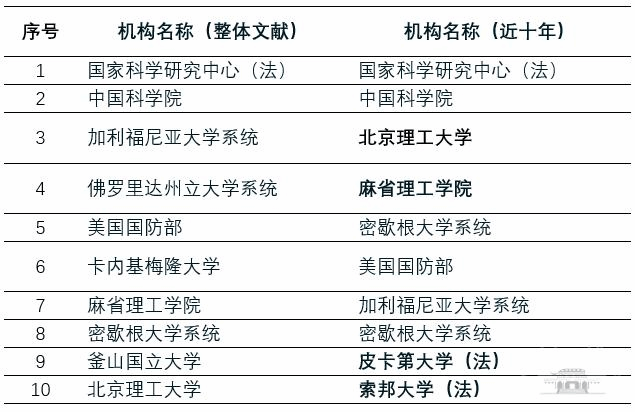 人心不稳 第6页