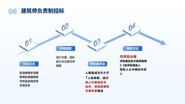 2024新奥精准资料免费大全,资源实施策略_YE版53.839