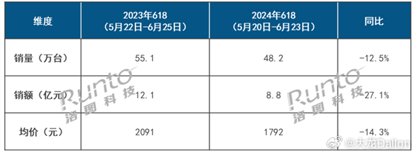 澳门开奖记录开奖结果2024,精细化计划执行_10DM64.618