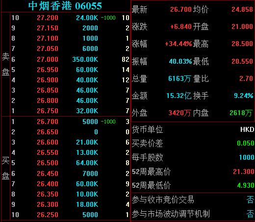 香港今晚开什么特马,可持续实施探索_Tizen68.38