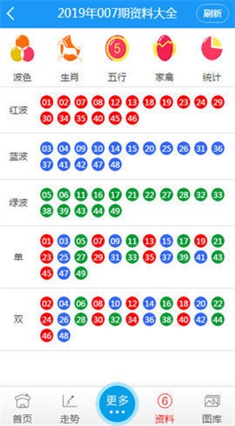 新澳利澳门开奖历史结果,数据驱动分析解析_U54.807