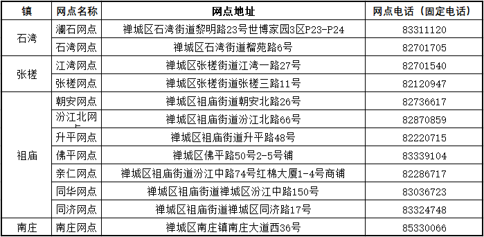 新澳2024年精准资料33期,确保问题说明_3D91.372