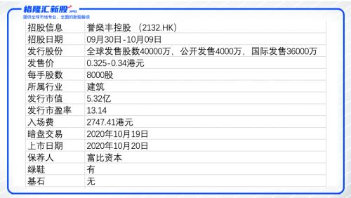 香港二四六天天彩开奖,实践案例解析说明_升级版79.216