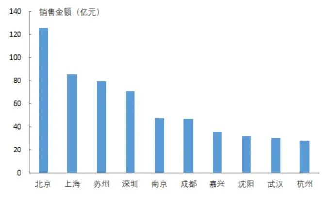 新澳精准资料,数据驱动计划_Advance60.129