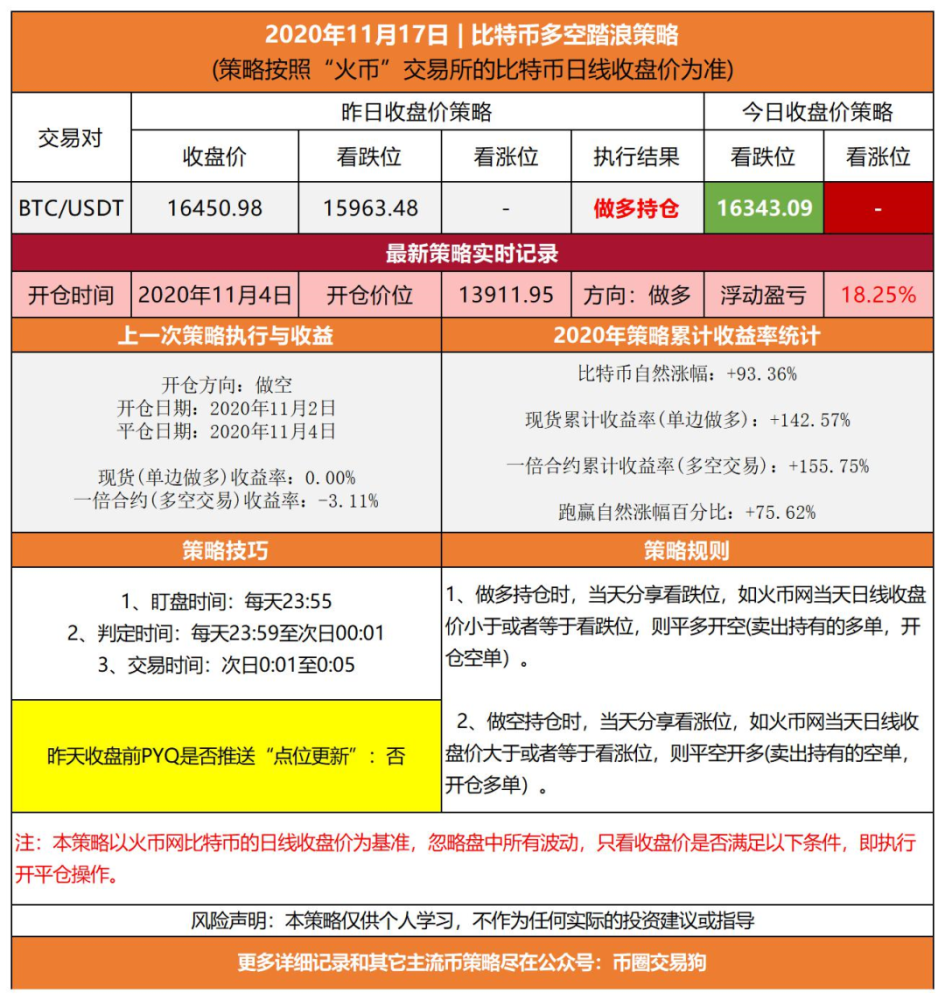 新澳门六开奖结果记录,实效策略分析_限定版89.525