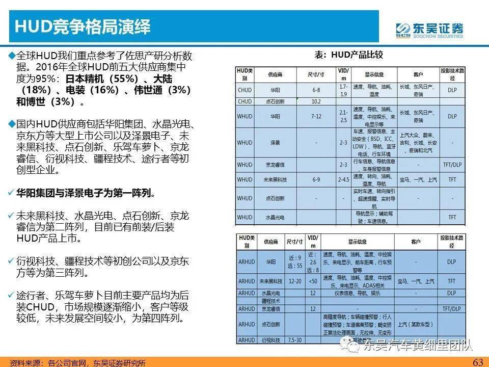 新奥精准资料免费提供510期,市场趋势方案实施_UHD12.612