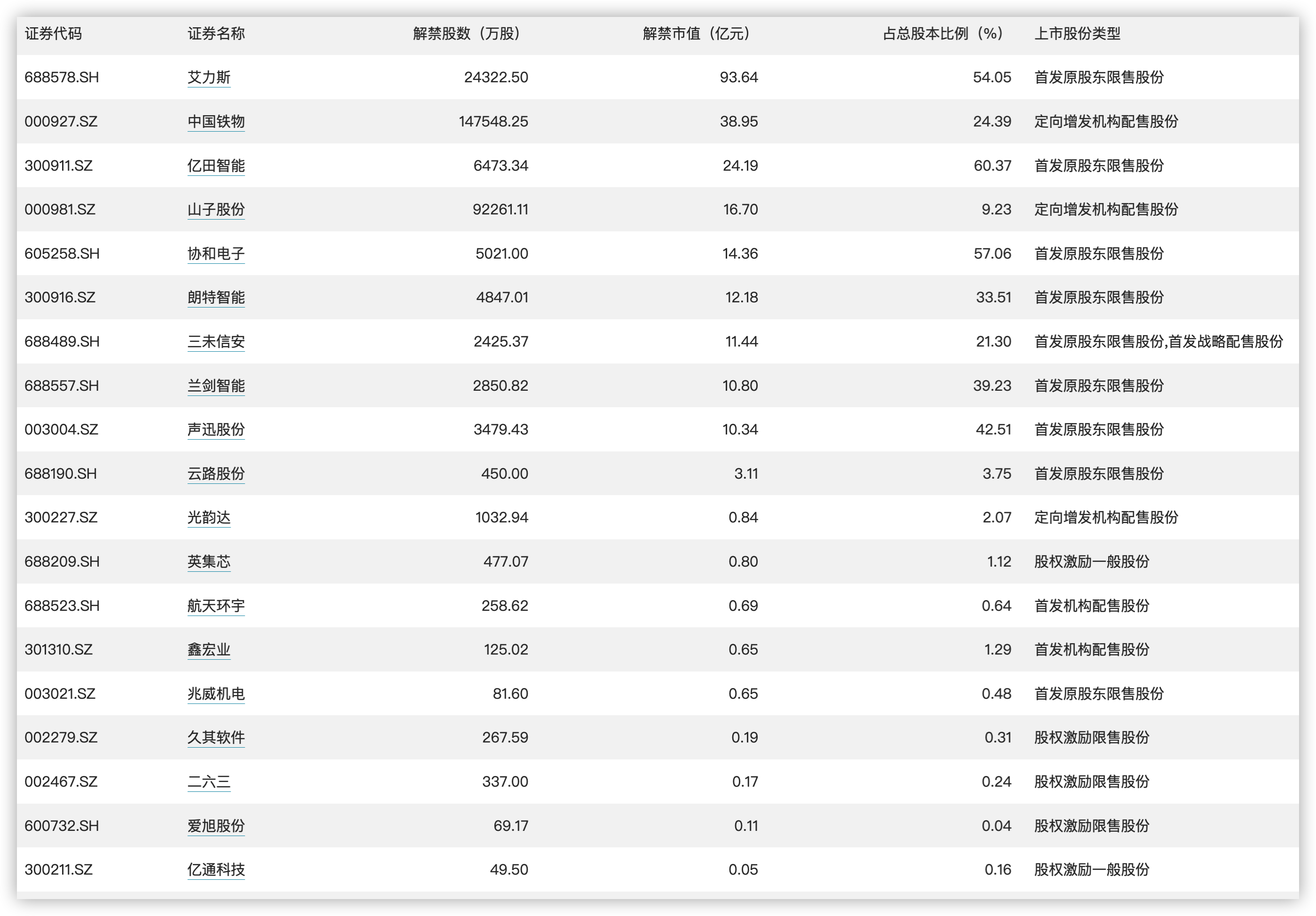 香港二四六开奖免费结果,适用性计划实施_watchOS41.190