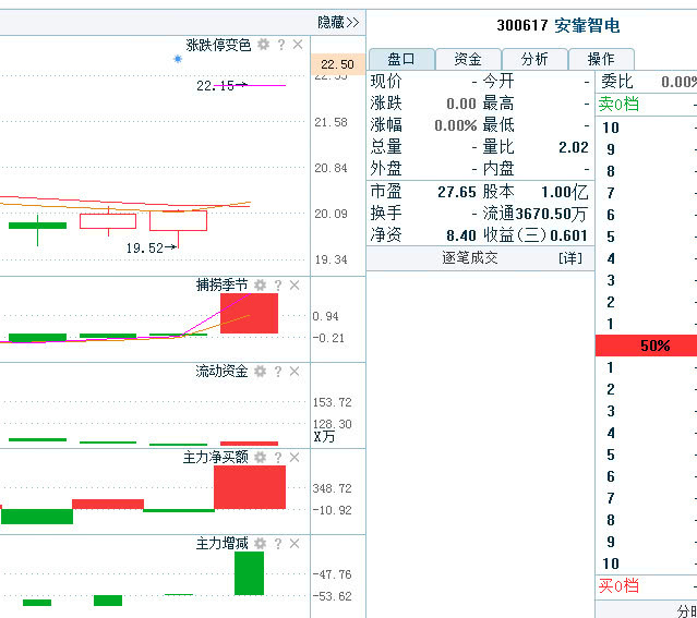 2024年管家婆一奖一特一中,实地分析解释定义_Plus42.685