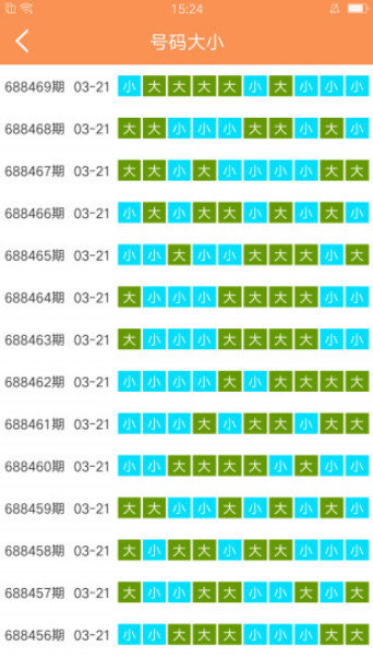 澳门六开彩免费精准大全,全面数据策略实施_3K59.180