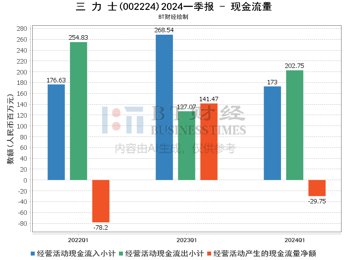 2024年新版49码表图,深入数据应用解析_复刻款98.558