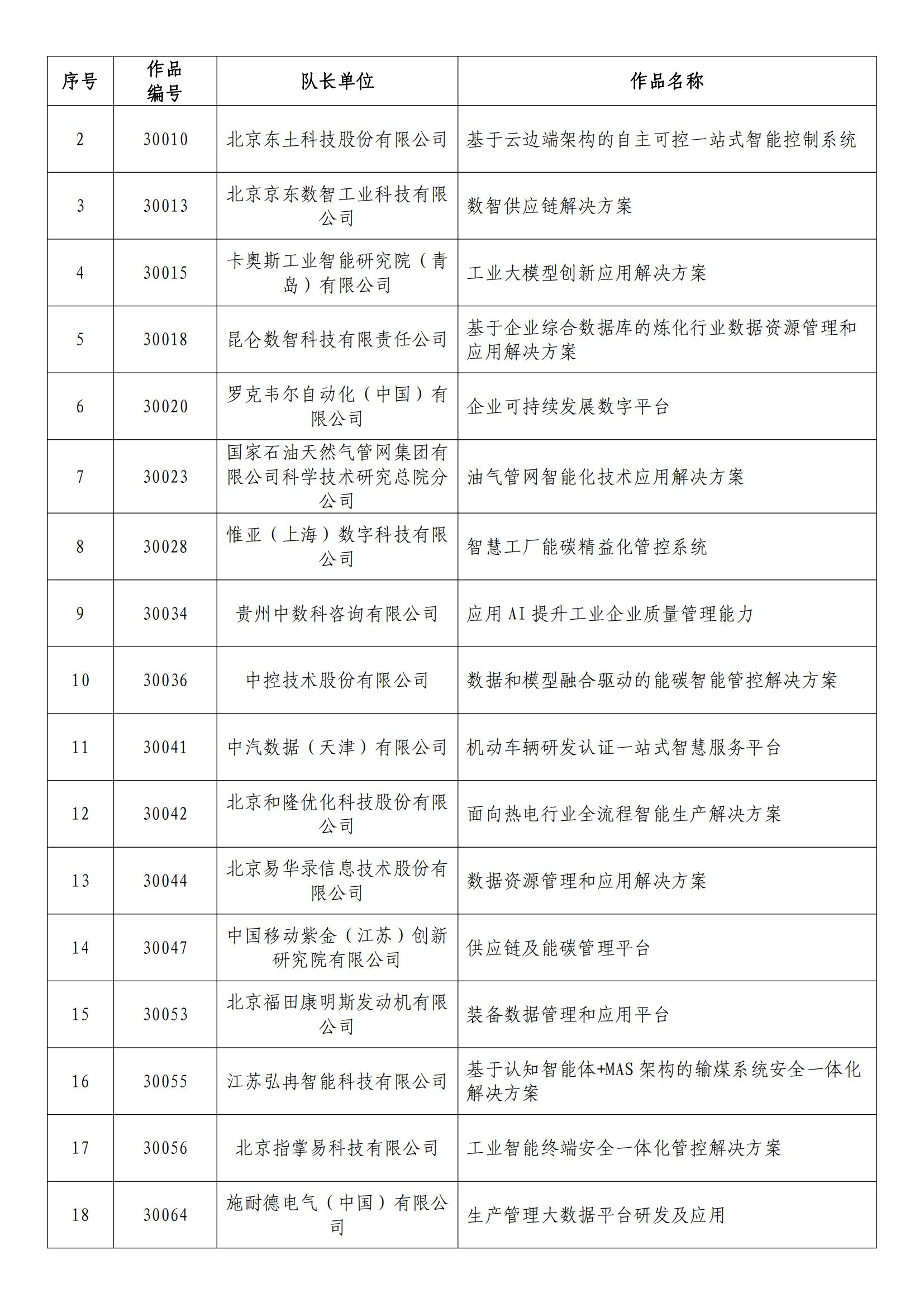 新澳最精准正最精准龙门客栈,合理化决策实施评审_专属款41.677