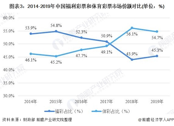 新澳门彩历史开奖结果走势图表,广泛的关注解释落实热议_GT75.431