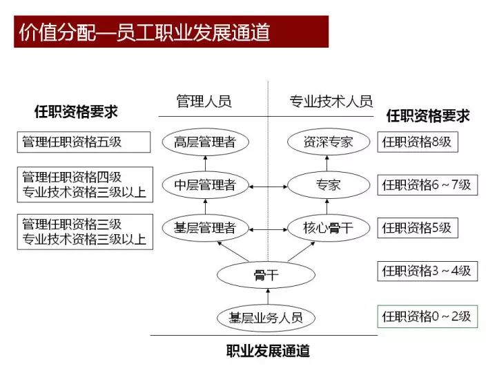 澳门资料大全,正版资料查询,实地验证策略_zShop40.945