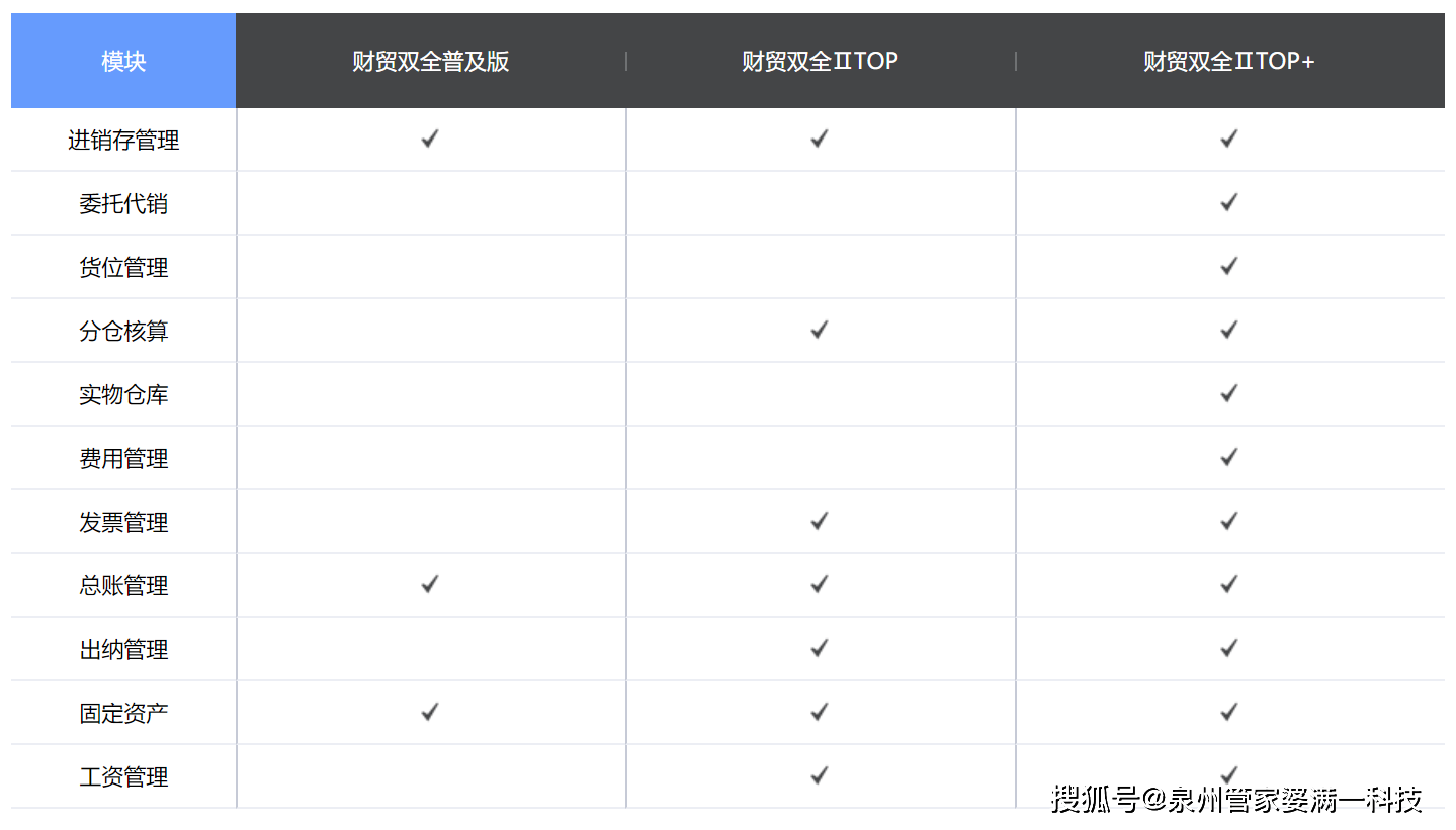 管家婆一肖一码100,未来解答解释定义_pack38.127