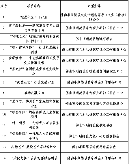 新澳精准资料免费提供生肖版,定性评估说明_DX版28.333