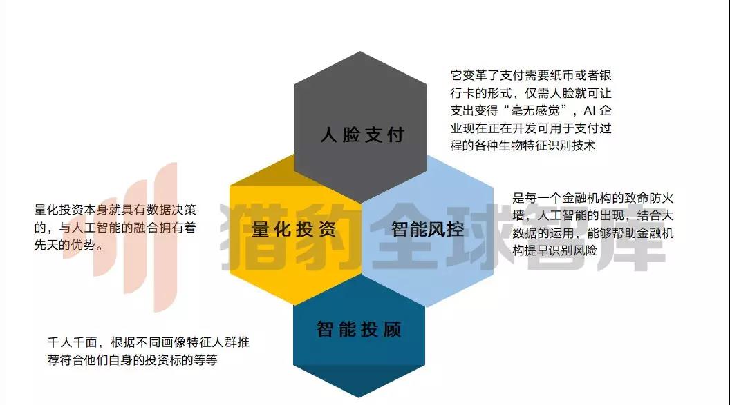 新奥资料免费精准大全,最新成果解析说明_投资版66.32