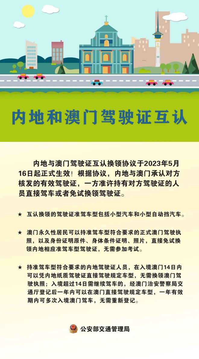 澳门免费权威资料最准的资料,实地验证设计解析_潮流版29.842