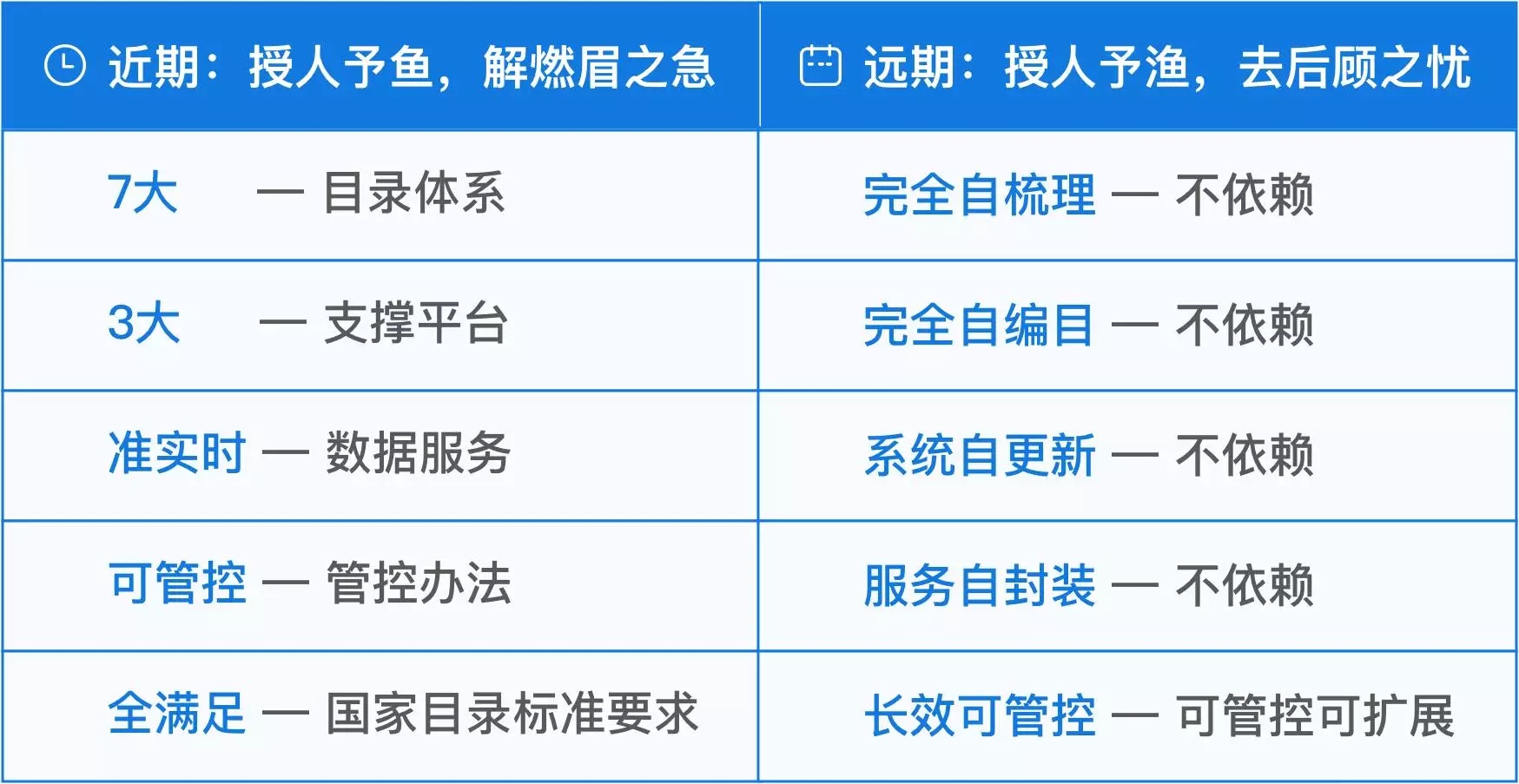 2024新澳门免费资料,数据整合实施方案_DP61.897