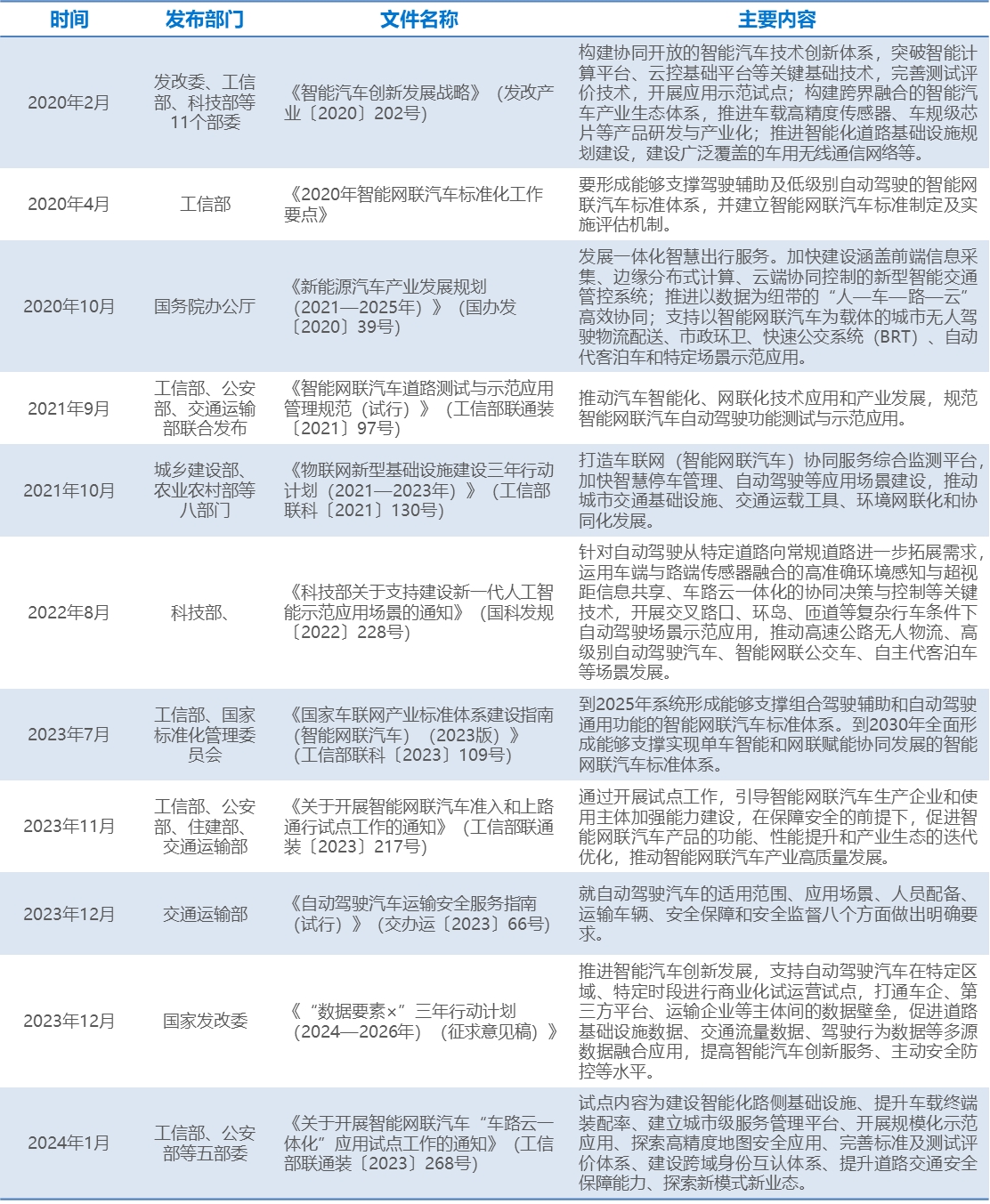 2024年正版资料免费大全功能介绍,高效方法解析_工具版39.282