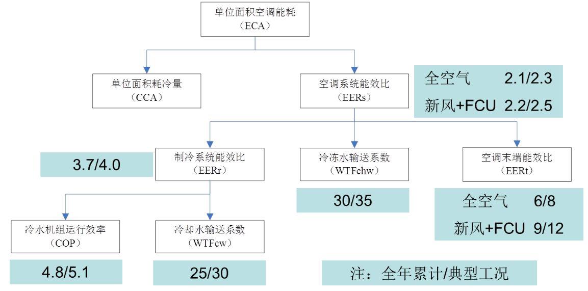 新奥门正版免费资料怎么查,数据引导策略解析_交互版84.21