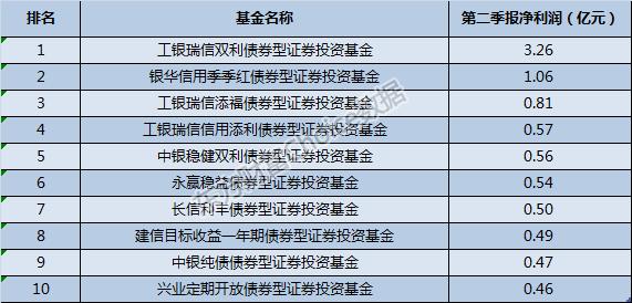 2024年新澳门传真,权威推进方法_android99.738