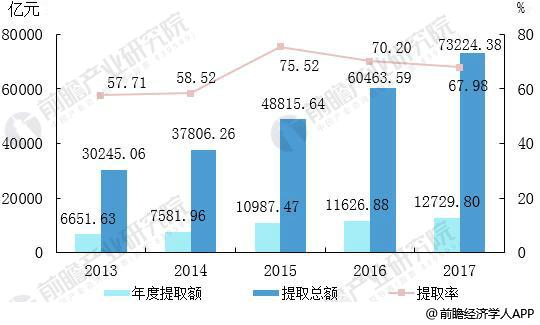 2024年管家婆资料,完善的执行机制分析_精英款30.527