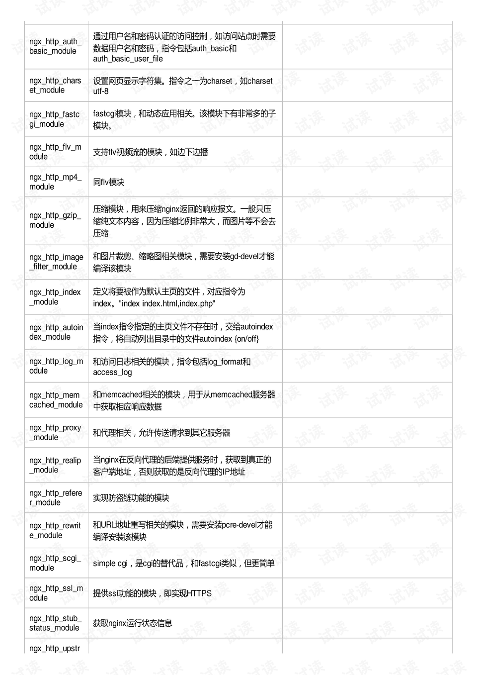 最准一码一肖100%凤凰网,科学研究解析说明_U56.636