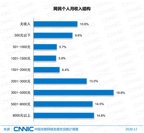 澳门一码中精准一码免费中特论坛,数据分析解释定义_VE版84.299