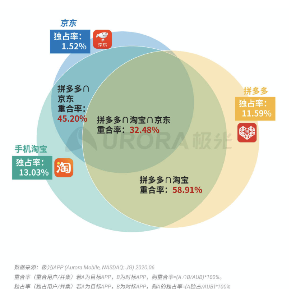 2024新奥正版资料最精准免费大全,权威数据解释定义_Tablet88.847