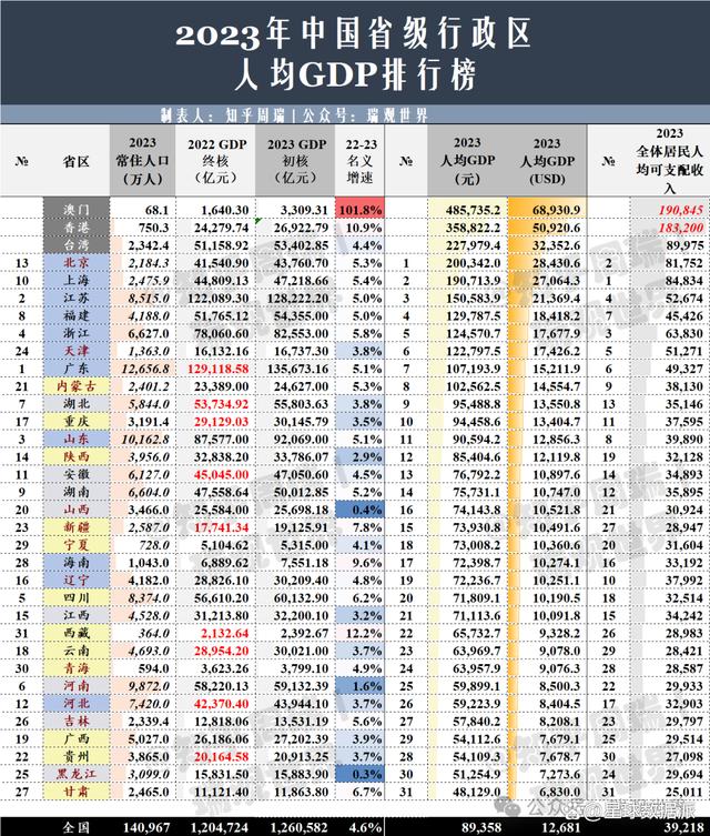 澳门王中王100的资料2023,深层数据分析执行_SHD29.281