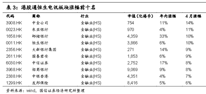 澳门六和合全年资料,收益成语分析落实_android83.118