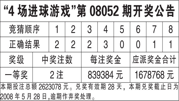 香港6合开奖结果+开奖记录2023,高效计划分析实施_精英版32.798