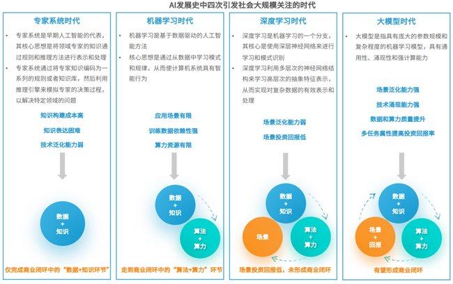 2024新奥全年资料免费公开,专家观点解析_入门版56.277