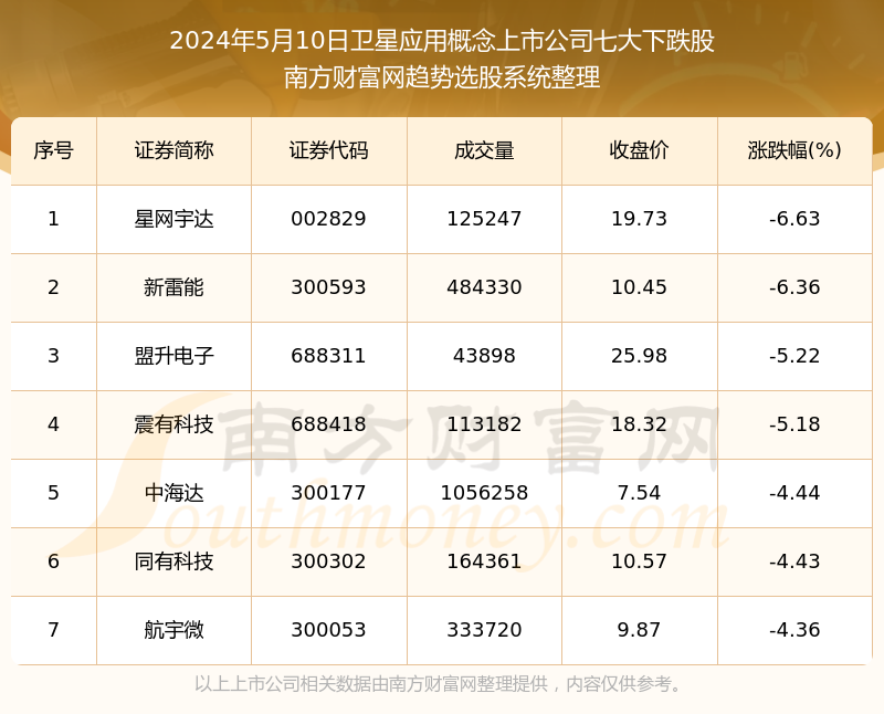 2024年天天彩资料免费大全,可靠解答解释定义_Advanced40.693