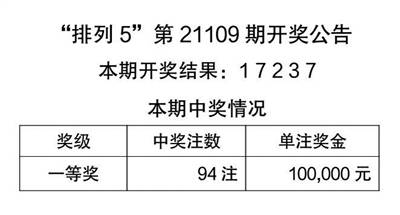 二四六天天好944cc彩资料全 免费一二四天彩,数据决策执行_户外版68.895