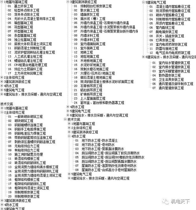 新澳天天开奖资料大全103期,实地设计评估方案_尊享款62.418