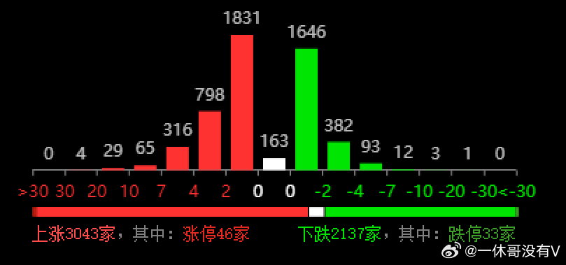 澳门4949开奖现场直播+开,数据支持策略解析_专属款22.730