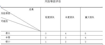 月光宝盒 第5页