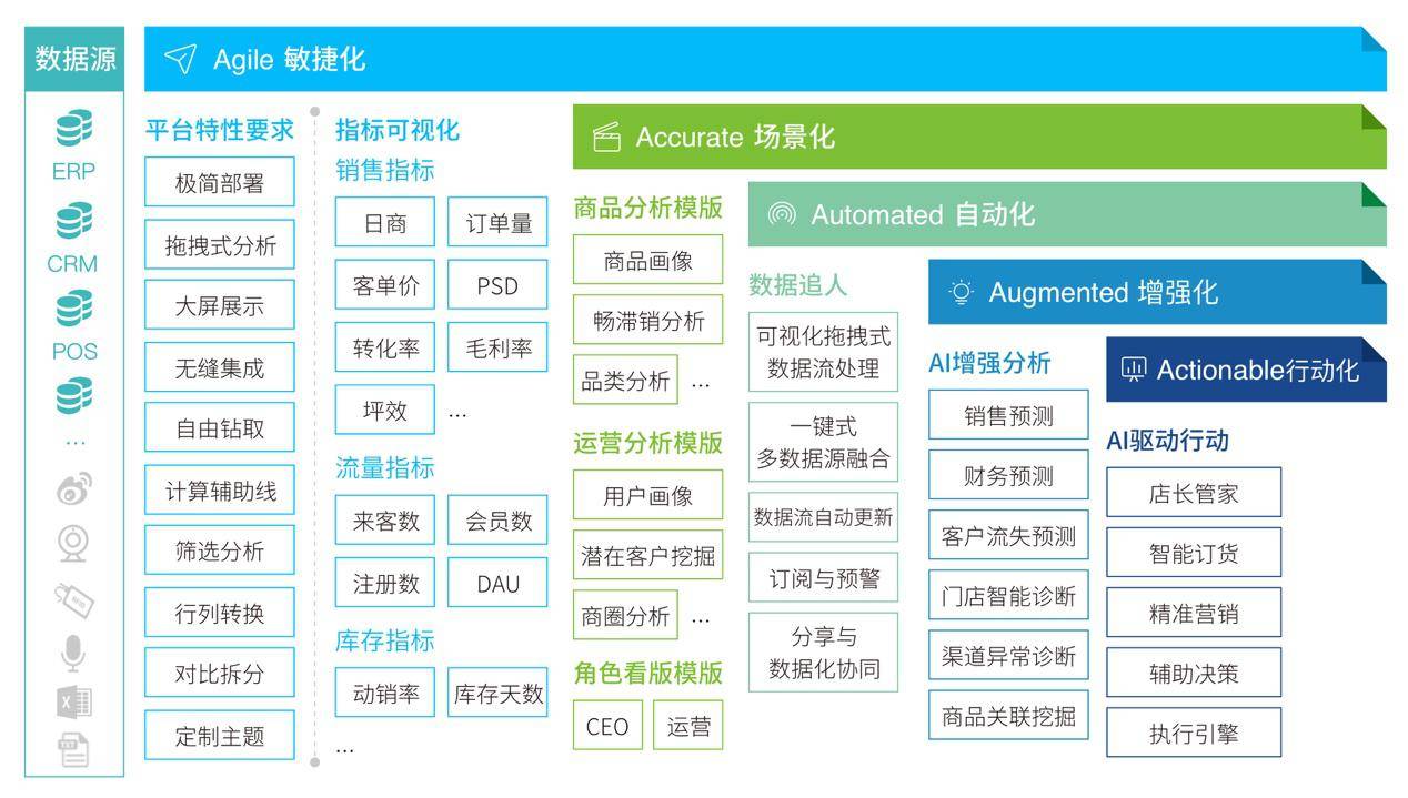 2024香港正版资料免费大全精准,前沿评估解析_尊贵版16.605