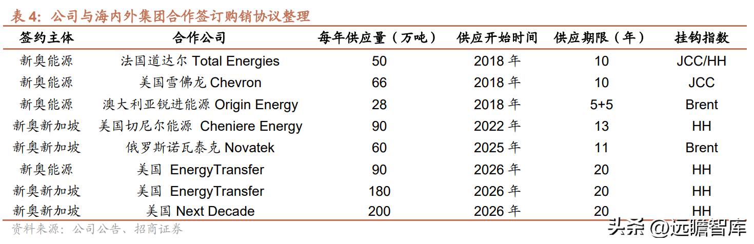 新奥内部精准大全,稳定性计划评估_app70.875