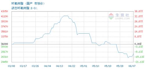 新澳门天夭开彩结果出来,稳定执行计划_领航款99.454