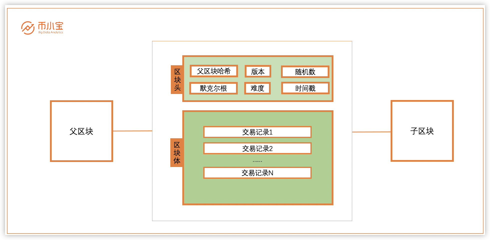 新奥门免费资料的注意事项,科学数据解释定义_标准版6.676