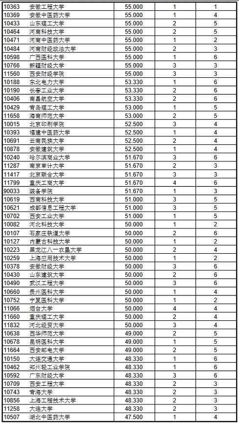 新澳正版资料免费大全,连贯评估执行_专业版79.891