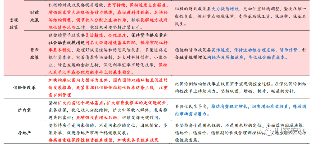 新奥好彩免费资料查询,综合研究解释定义_标配版10.218