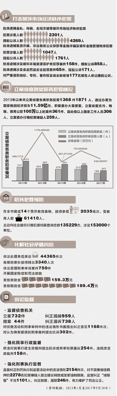 49图库图片+资料,深度解析数据应用_tShop64.406