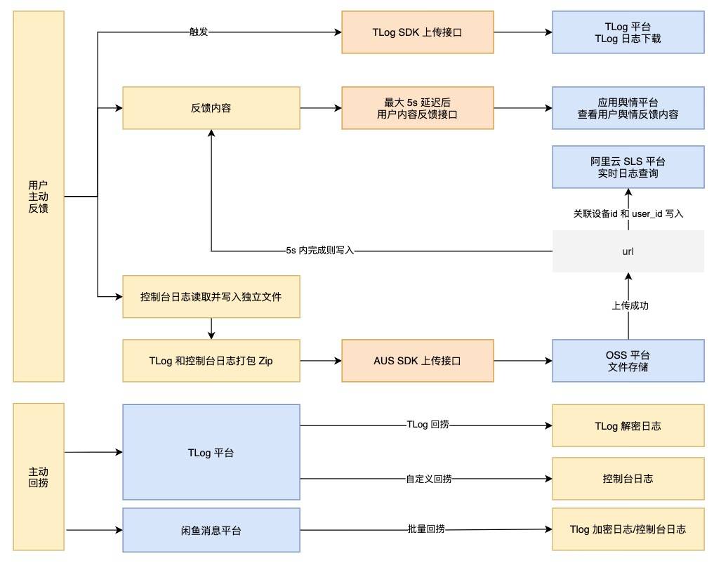 2024澳门特马今晚开奖图纸,系统解析说明_安卓款48.284