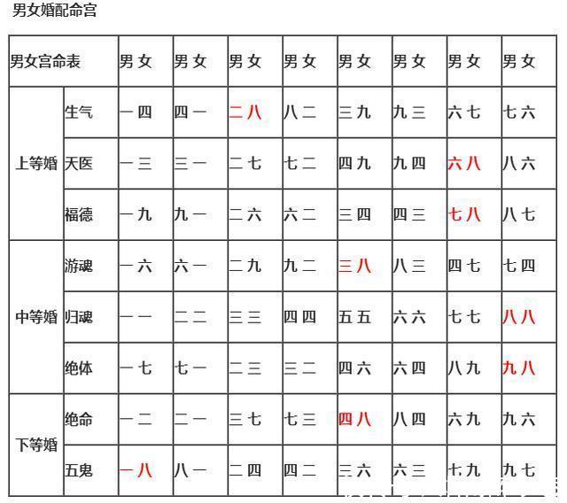 冷月如霜 第6页