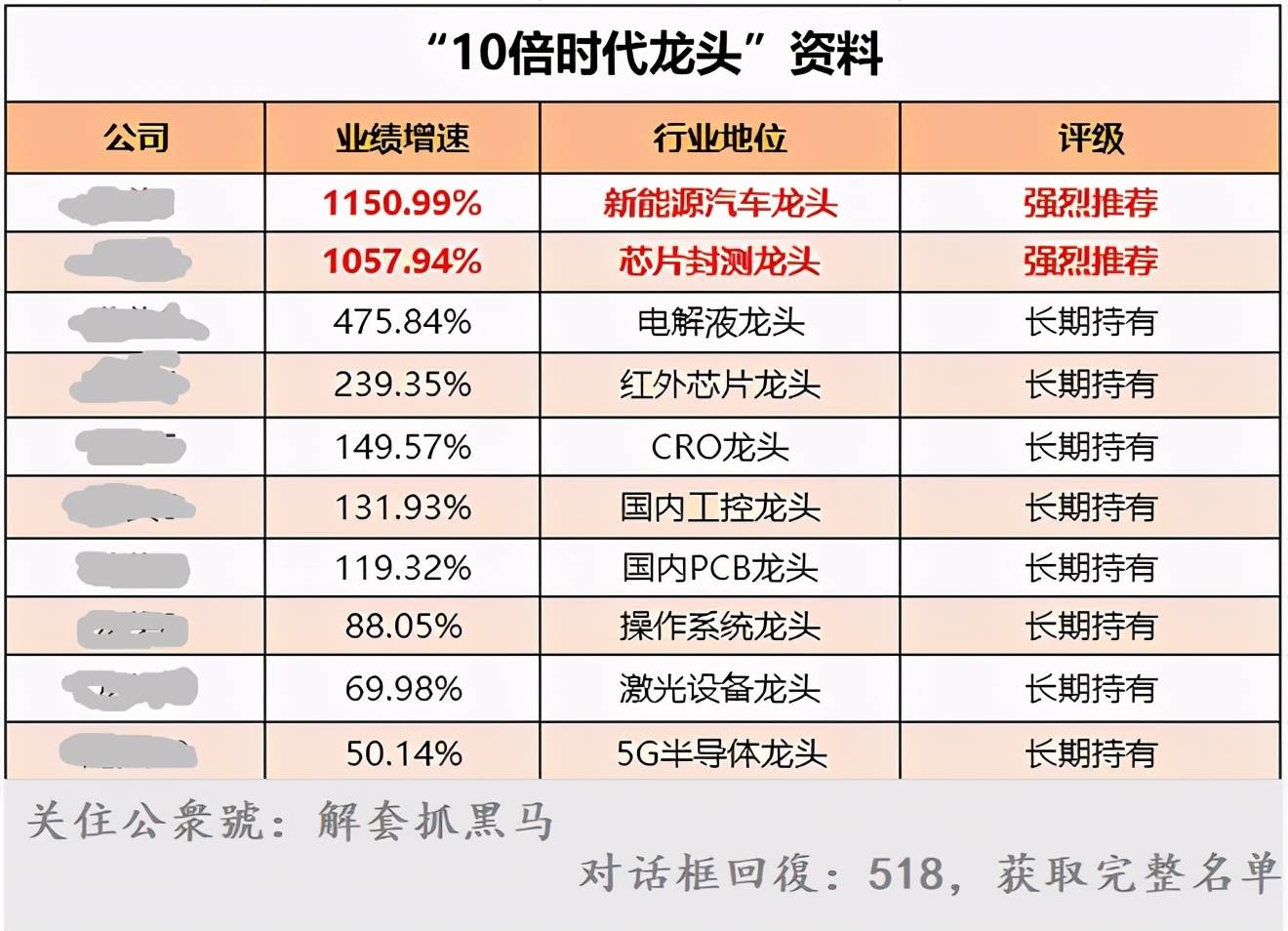 2024香港全年资料大全,诠释分析定义_手游版32.905