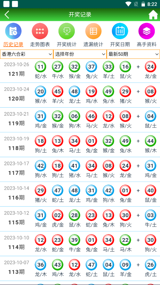 2024天天开好彩大全,全面分析应用数据_苹果款94.264